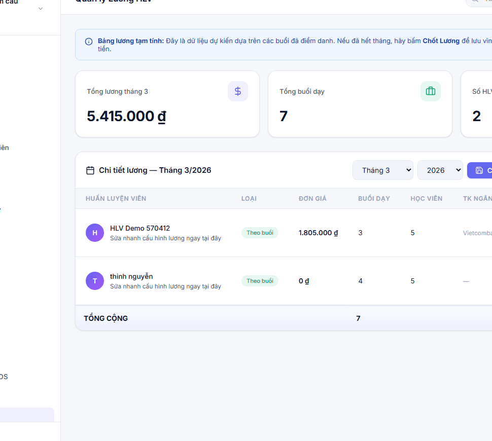 Ảnh chụp màn hình bảng lương huấn luyện viên của Sportivo